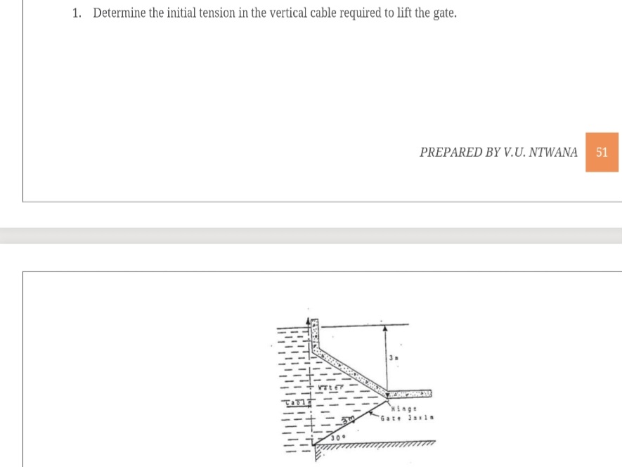 Determine the initial tension in the vertical