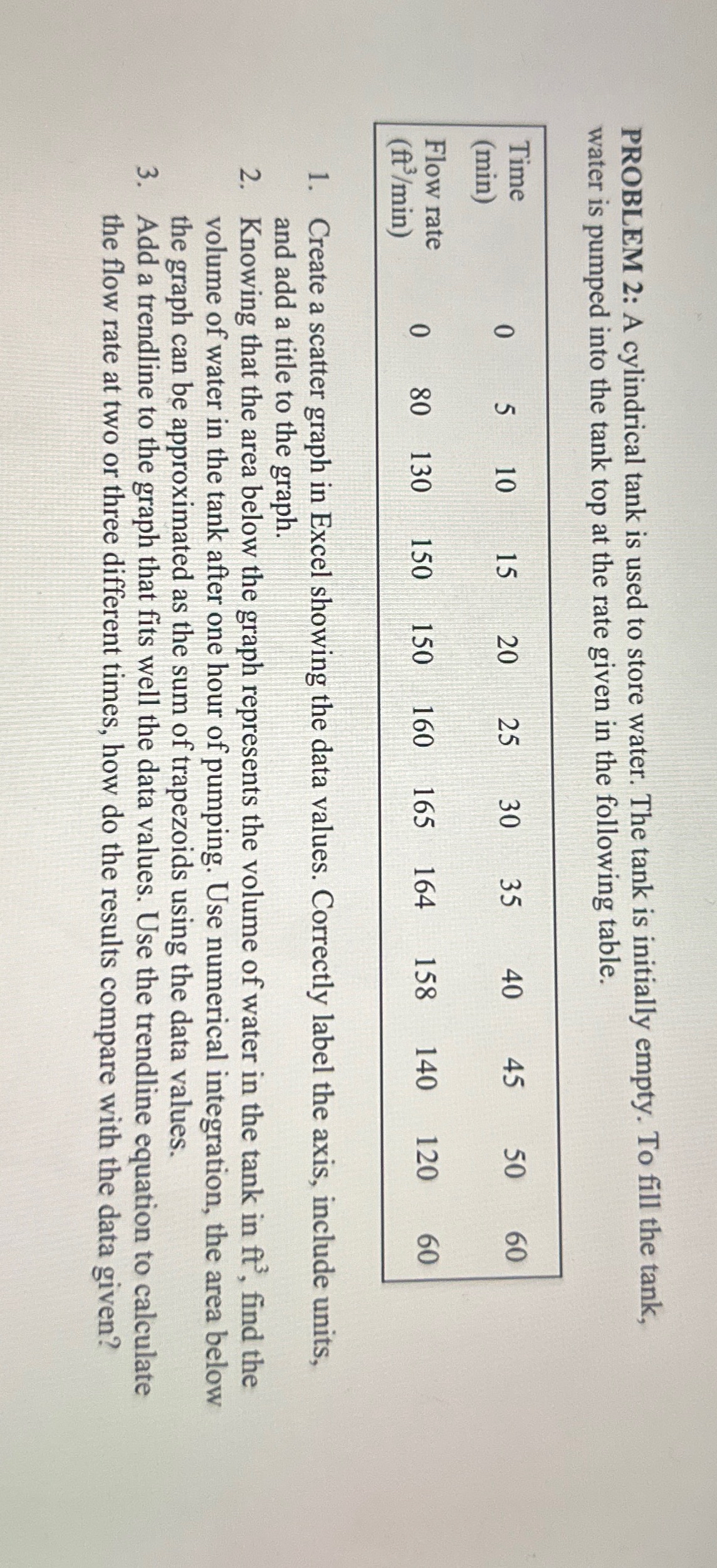 PROBLEM 2 : A cylindrical tank is used to store
