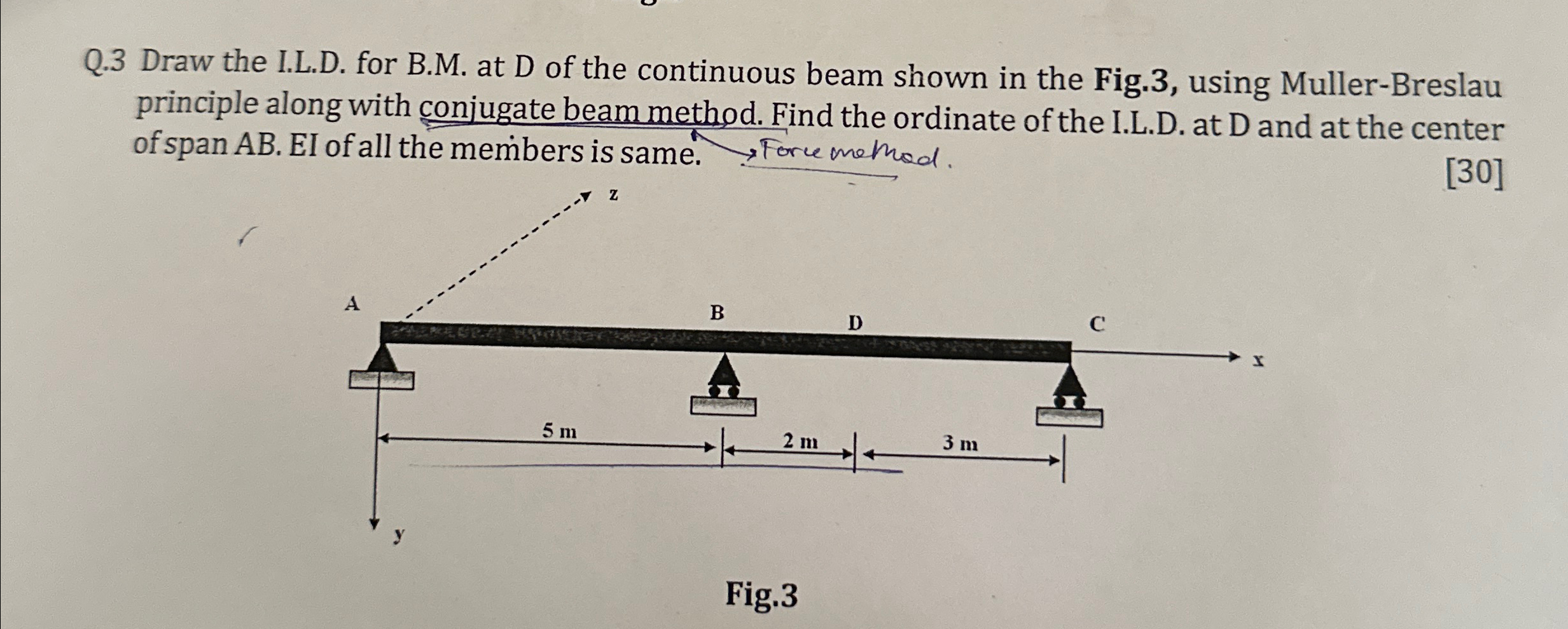 Q . 3 Draw the I.L . D . for B . M . at D of the