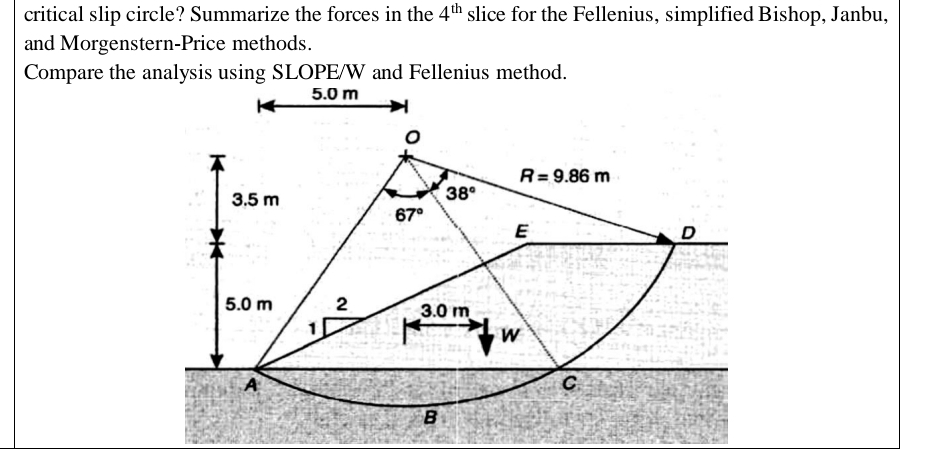 Summarize the forces in the 4 t h slice for the