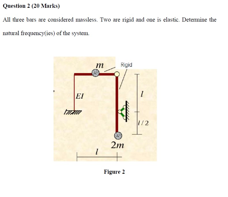 Structural AnalysisQuestion 2 ( 2 0 Marks ) All