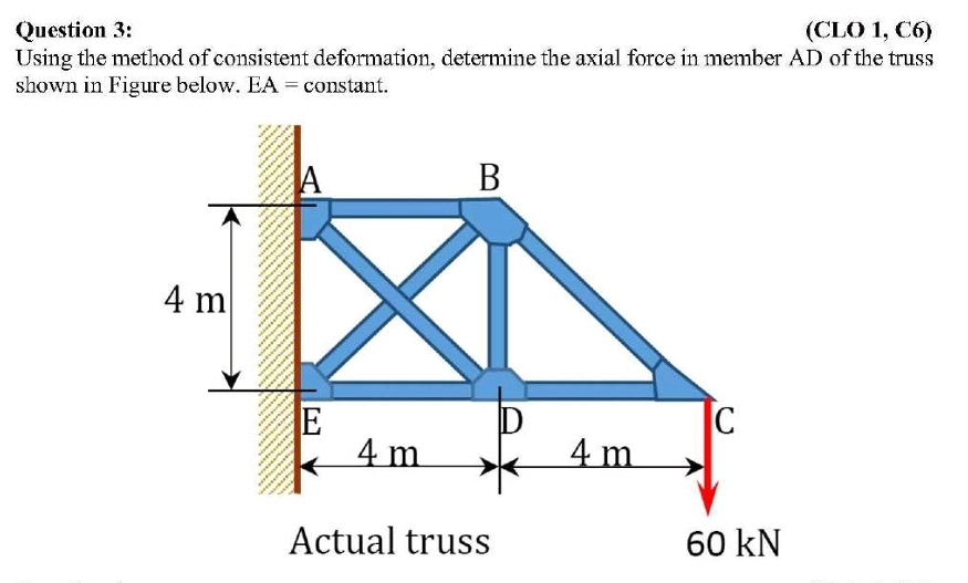 Question 3 : Using the method of consistent