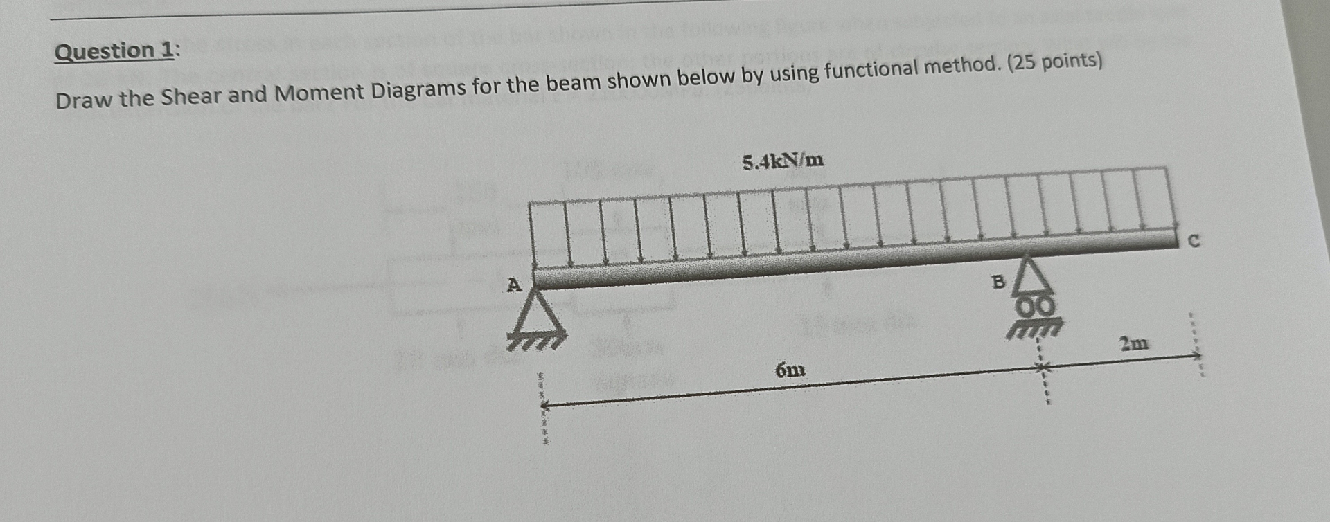 Question 1 : Draw the Shear and Moment Diagrams