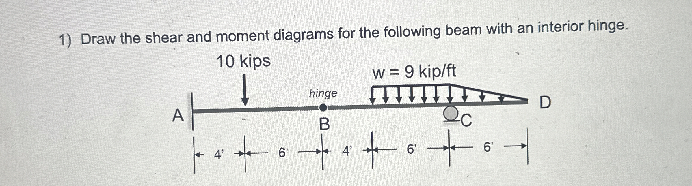 Draw the shear and moment diagrams for the