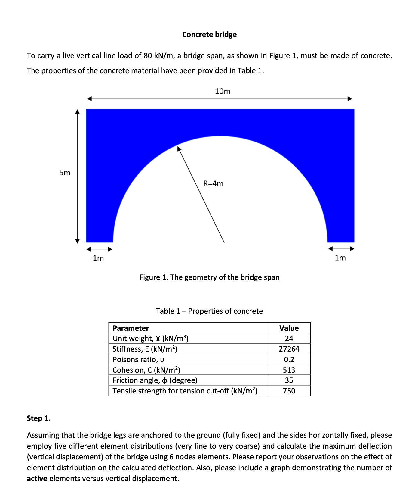 Concrete bridge To carry a live vertical line