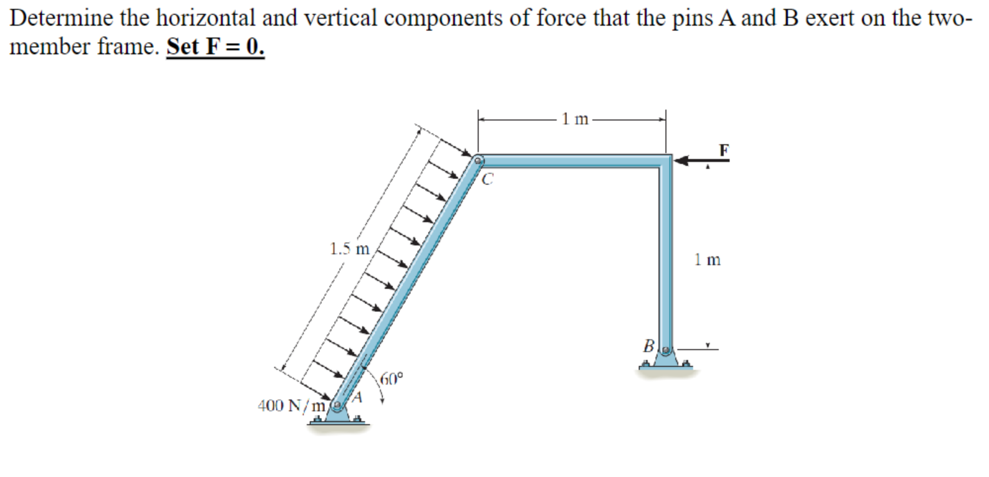 Determine the horizontal and vertical components