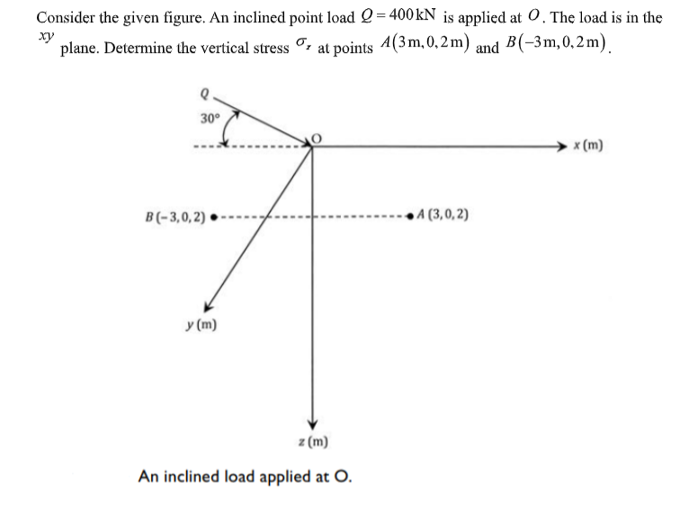 PROVIDE WELL EXPLAINED CLEAR SOLUTION, DO NOT
