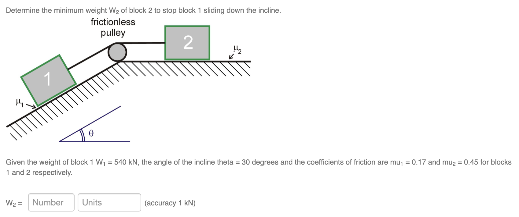 Determine the minimum weight W 2 of block 2 to