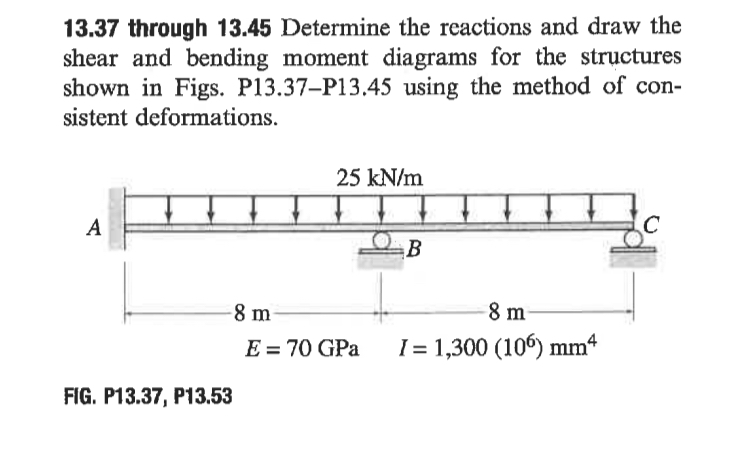 1 3 . 3 7 Determine the reactions and draw the