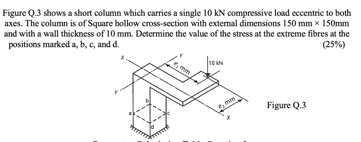 In this can you use e 1 = 3 5 0 , e 2 = 2 8 3 . 4