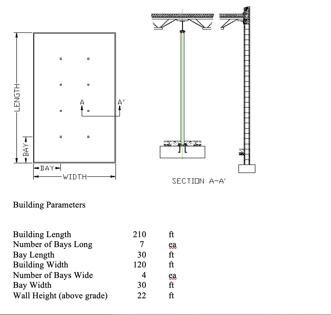 Determine the volume of backfill needed for the