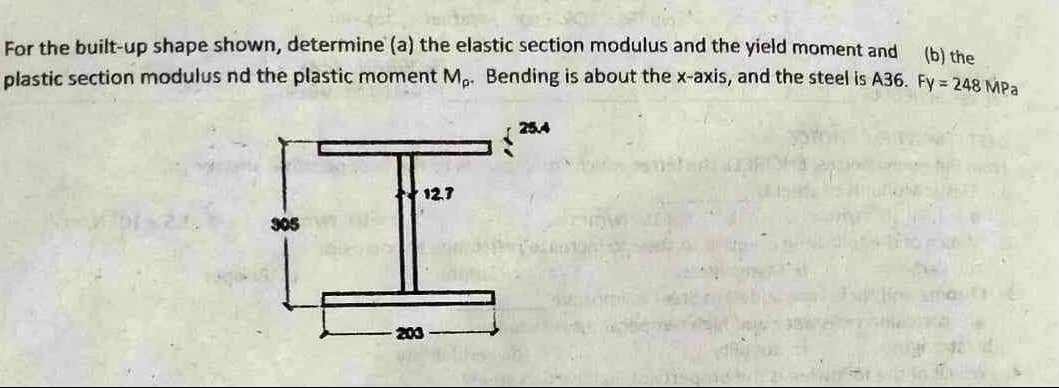 STeel Design.. pls answer complete solutions.. ty