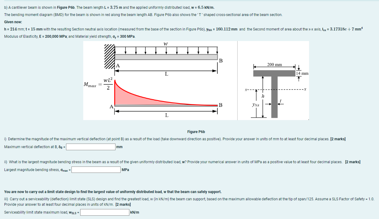 b ) A cantilever beam is shown in Figure P 6 b .