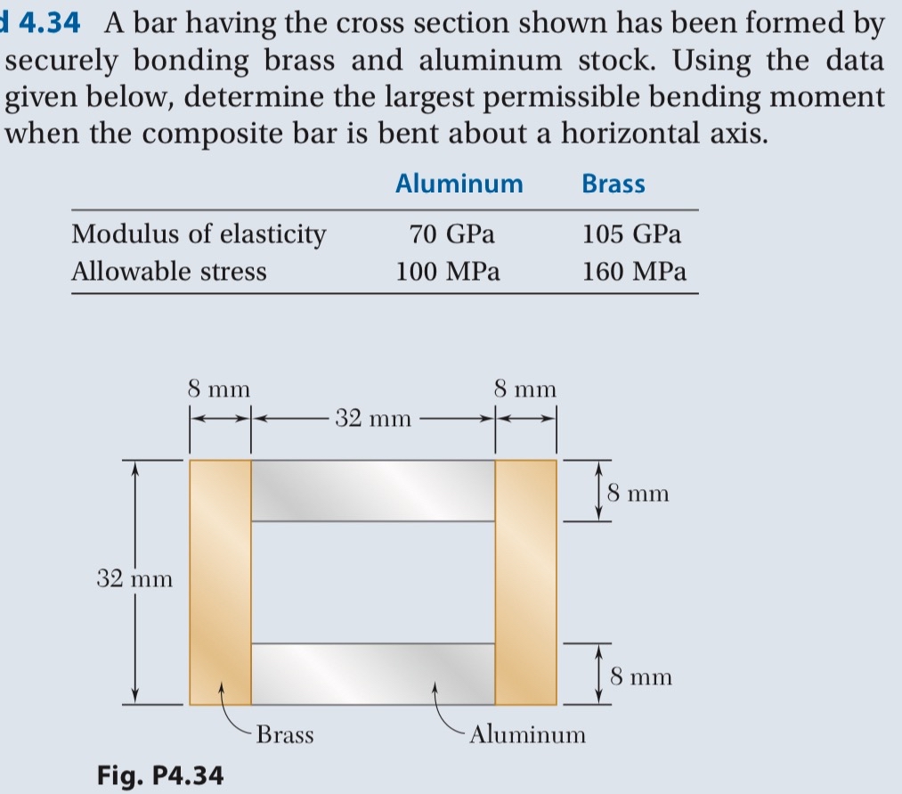 4 . 3 4 A bar having the cross section shown has
