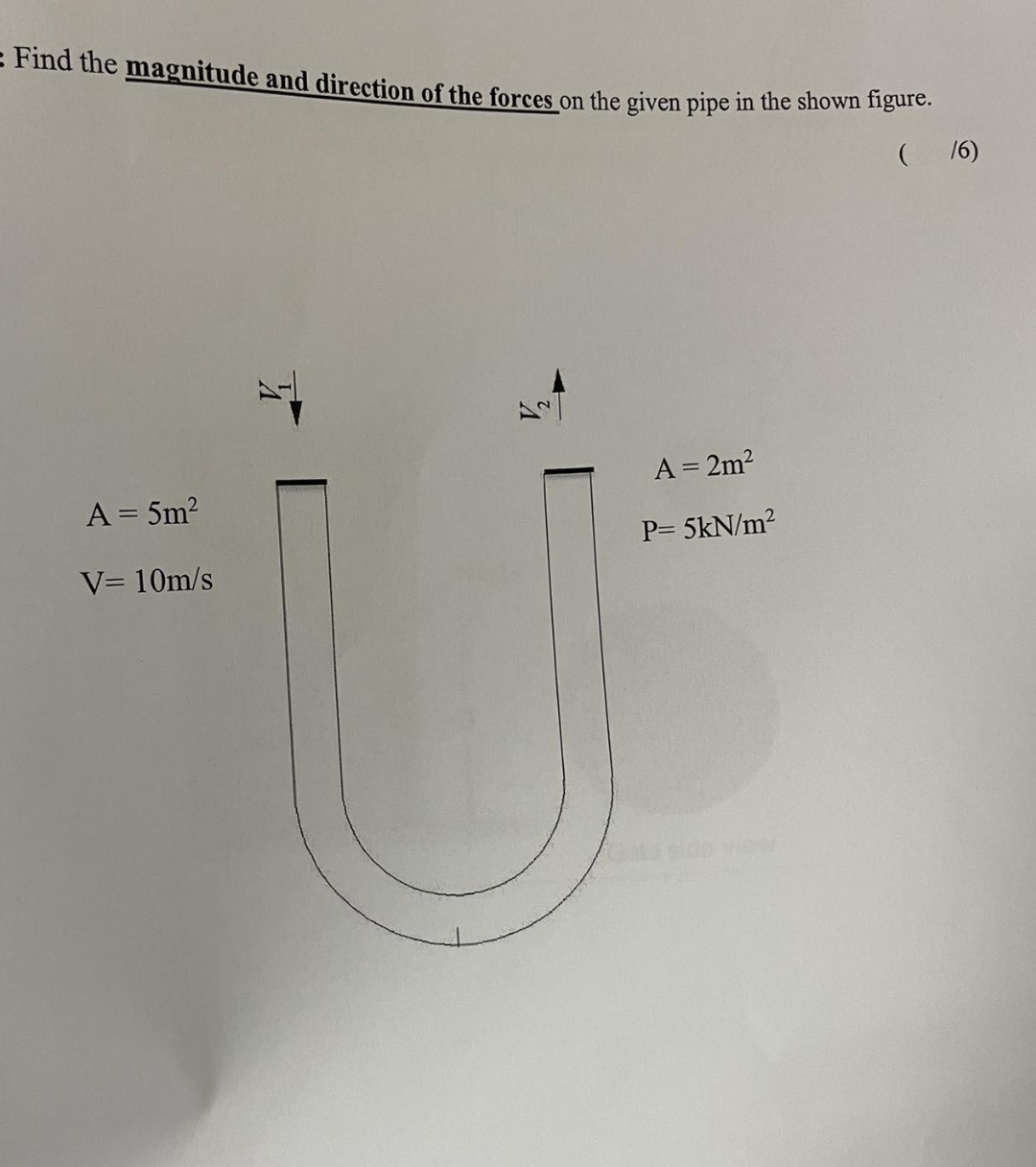 Find the magnitude and direction of the forces on