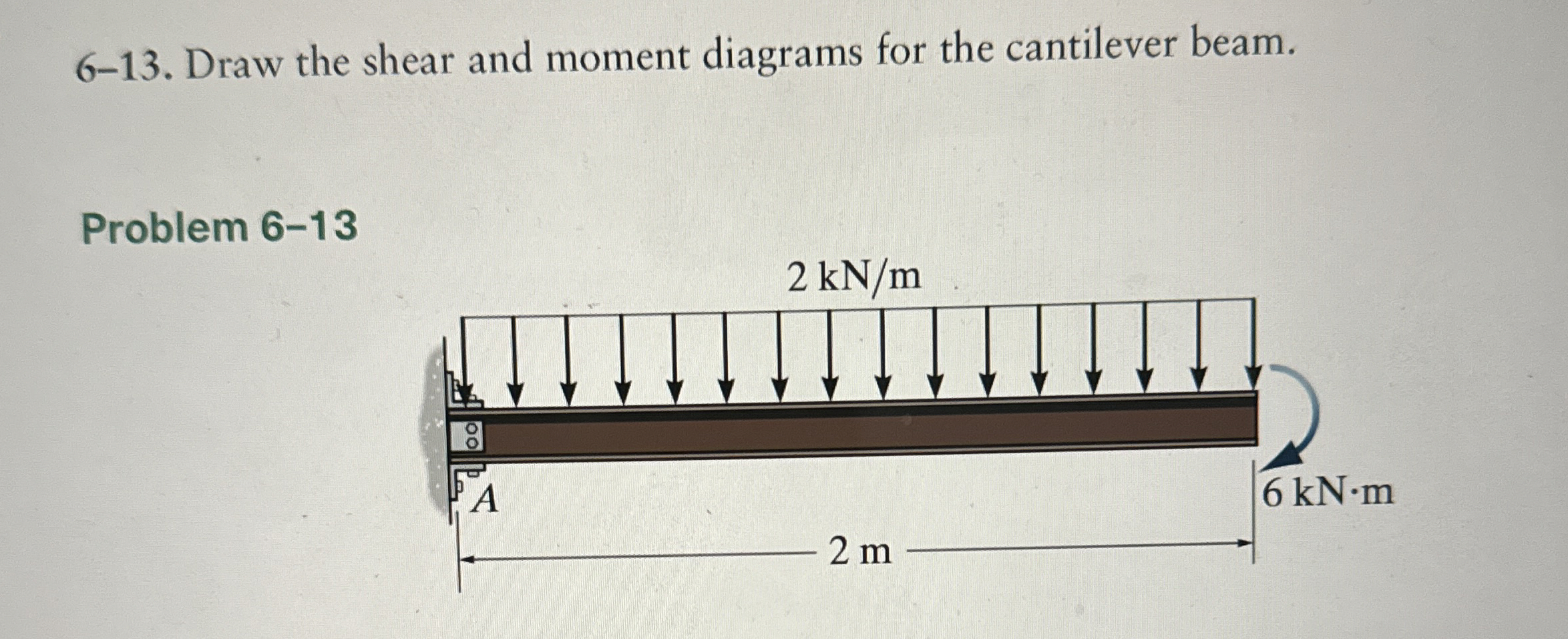 6 - 1 3 . Draw the shear and moment diagrams for
