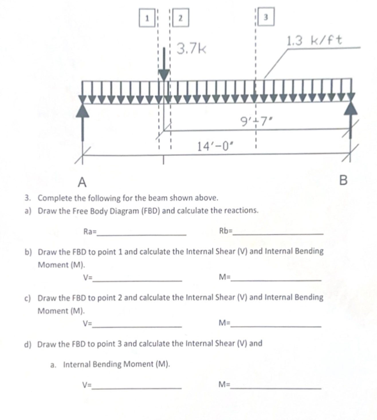 Complete the following for the beam shown above.