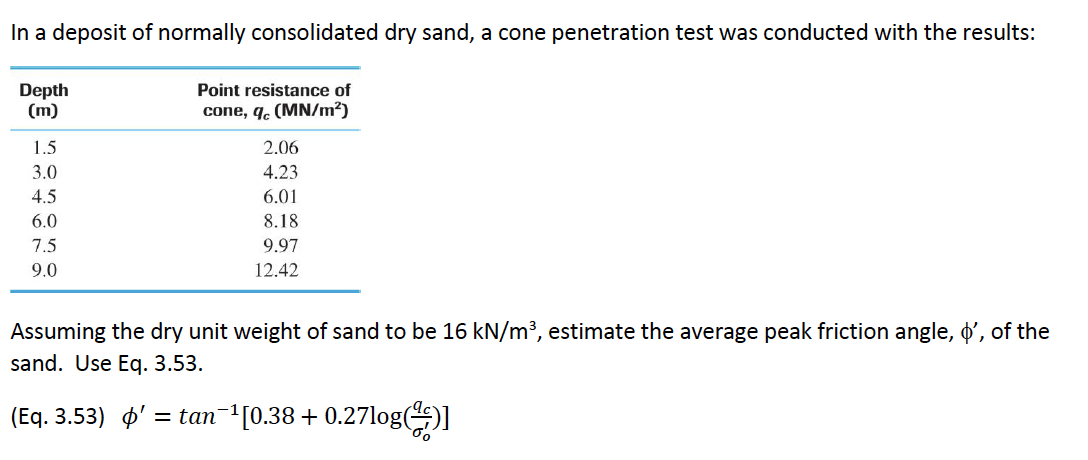 In a deposit of normally consolidated dry sand, a