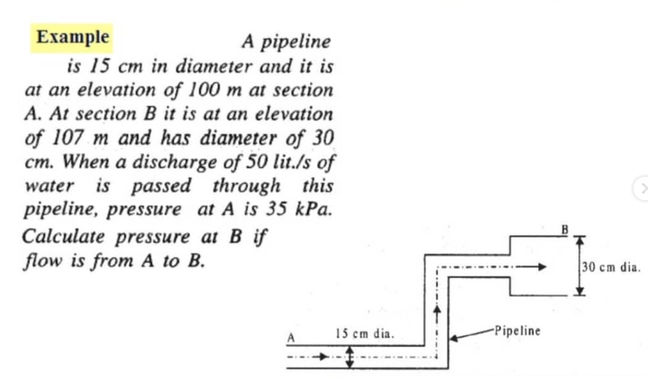 Example A pipeline is 1 5 c m in diameter and it
