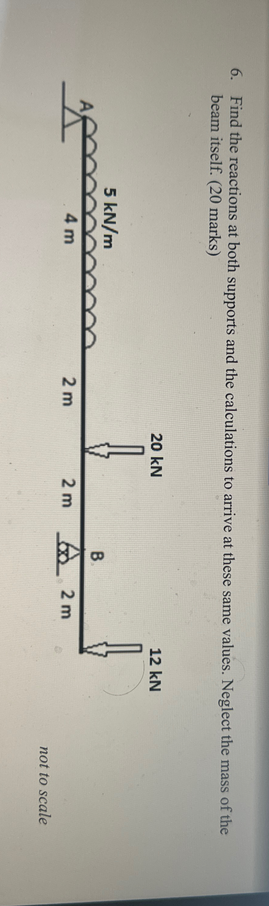 Find the reactions at both supports and the