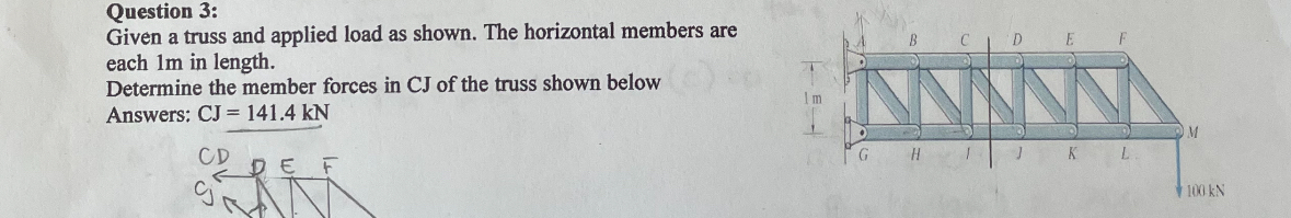 Question 3 : Given a truss and applied load as