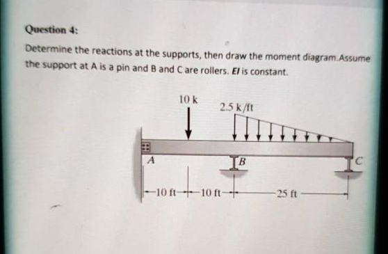Question 4 : using the Force Method for