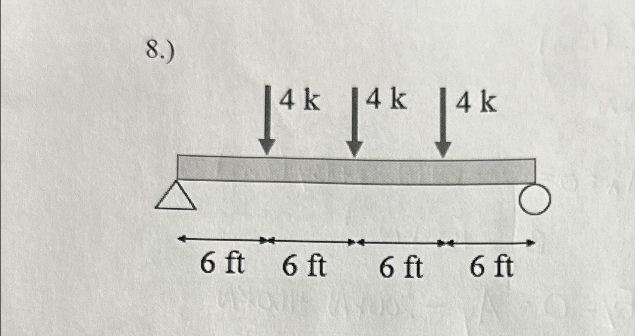 8 . ) For all beams shown, draw a shear and