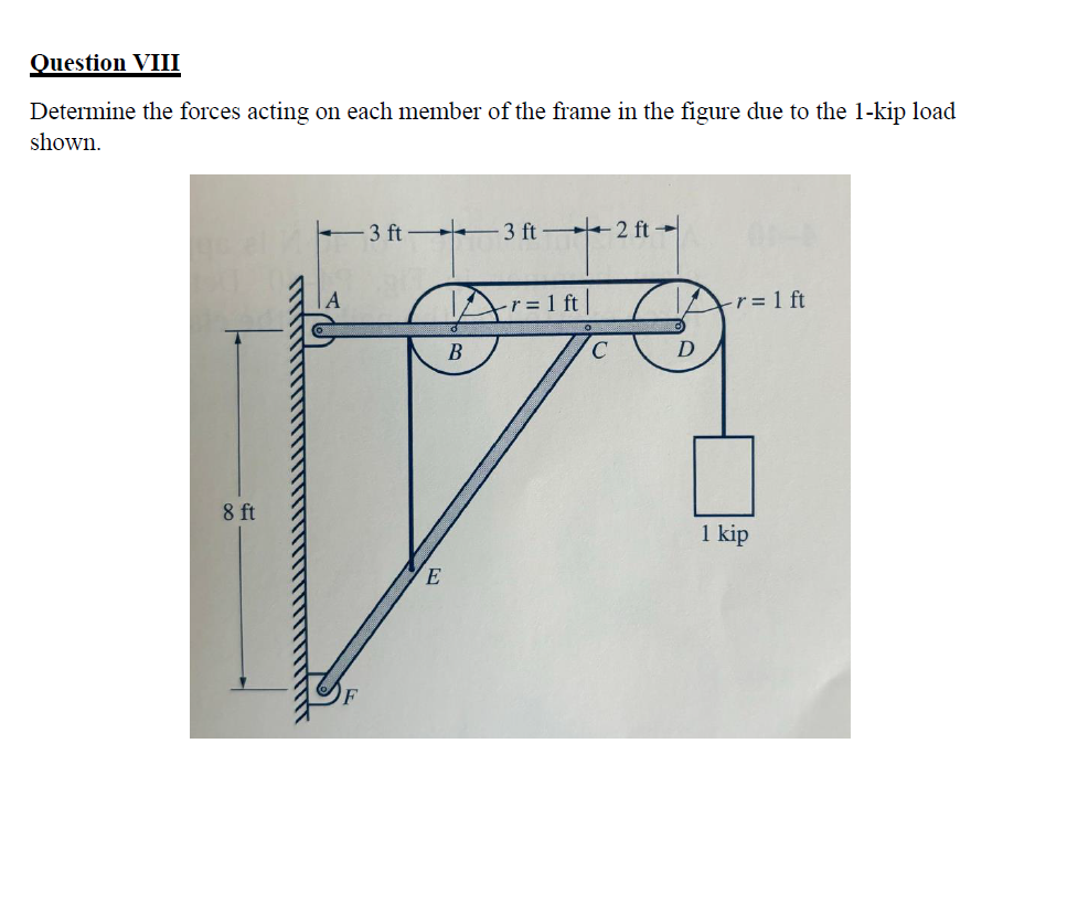 Question VIII Determine the forces acting on each