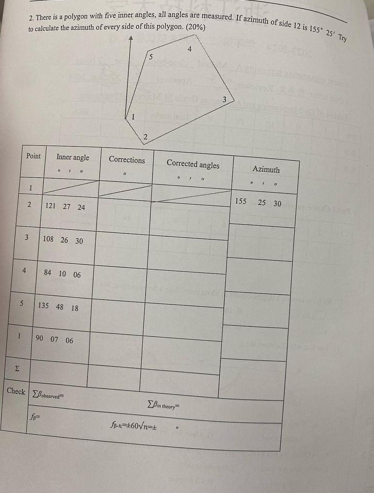 There is a polygon with five inner angles, all
