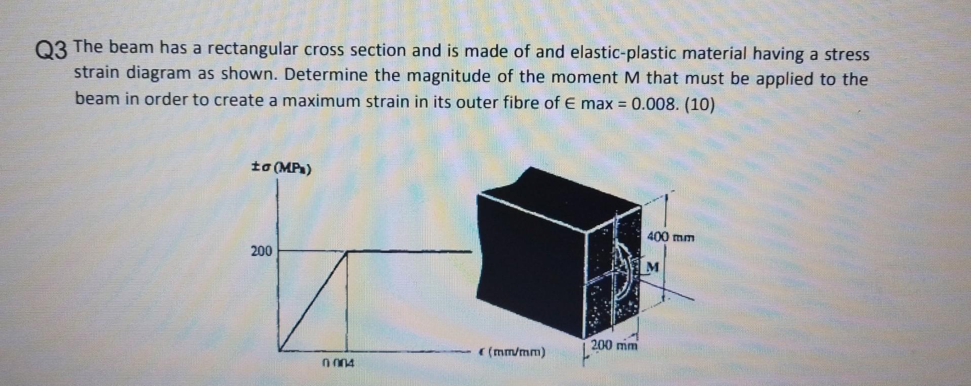 Please provide a detailed explanation for this,