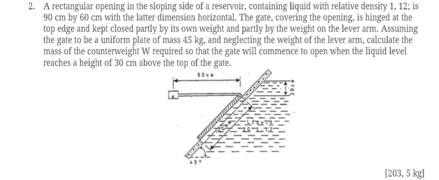 A rectangular opening in the sloping side of a
