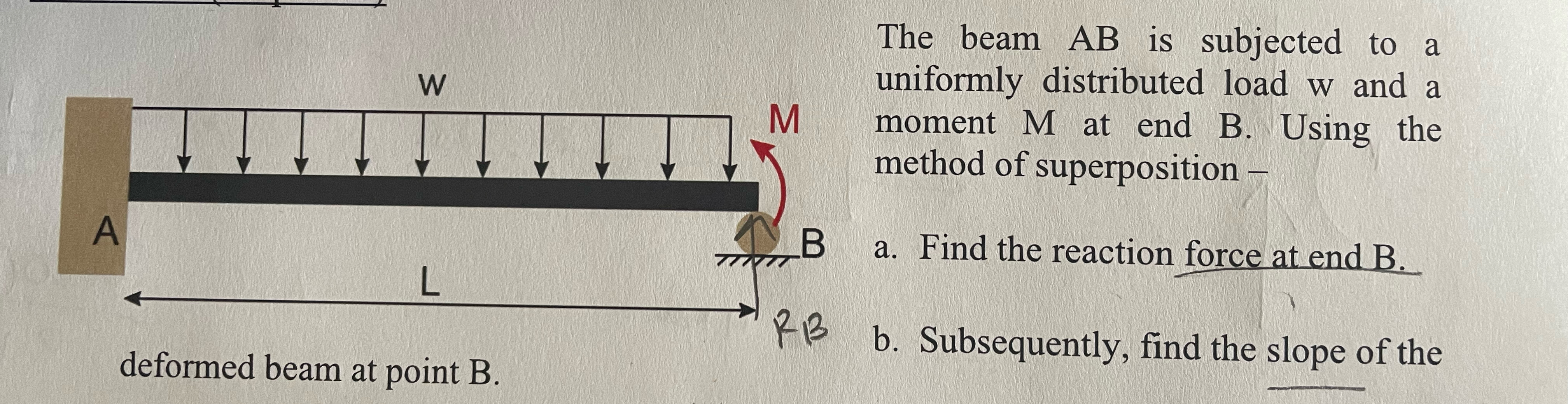The beam A B is subjected to a uniformly