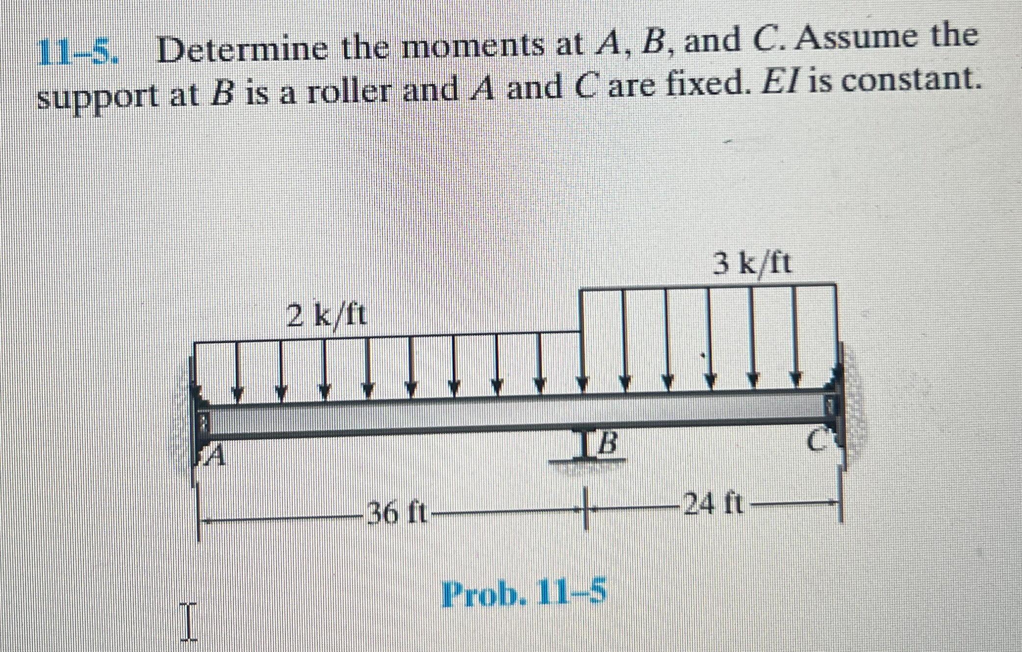 1 1 - 5 . Determine the moments at A , B , and C