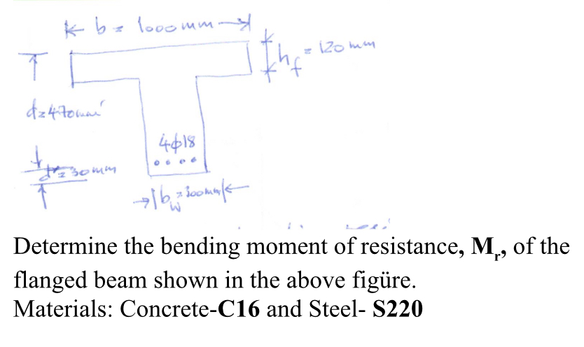Determine the bending moment of resistance, M r ,