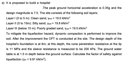 a ) It is proposed to build a hospital . The peak