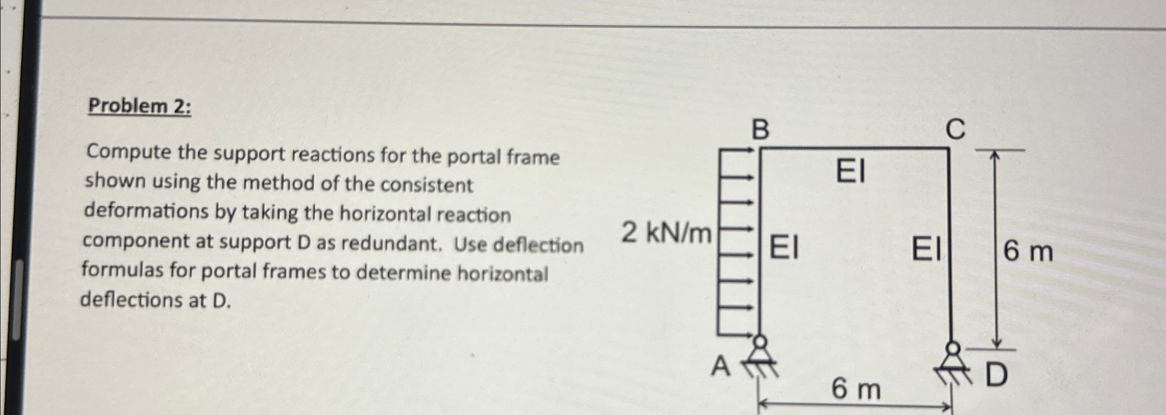 Problem 2 : Compute the support reactions for the