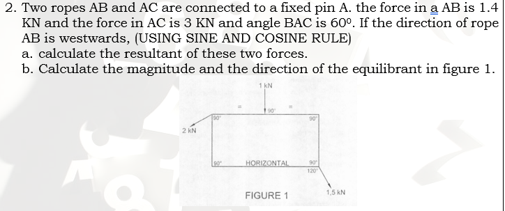 Two ropes AB and AC are connected to a fixed pin