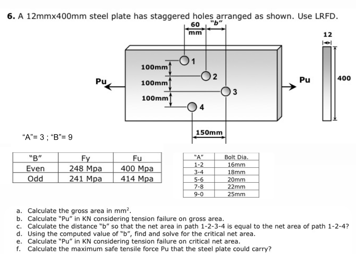 A 1 2 m m 4 0 0 m m steel plate has staggered