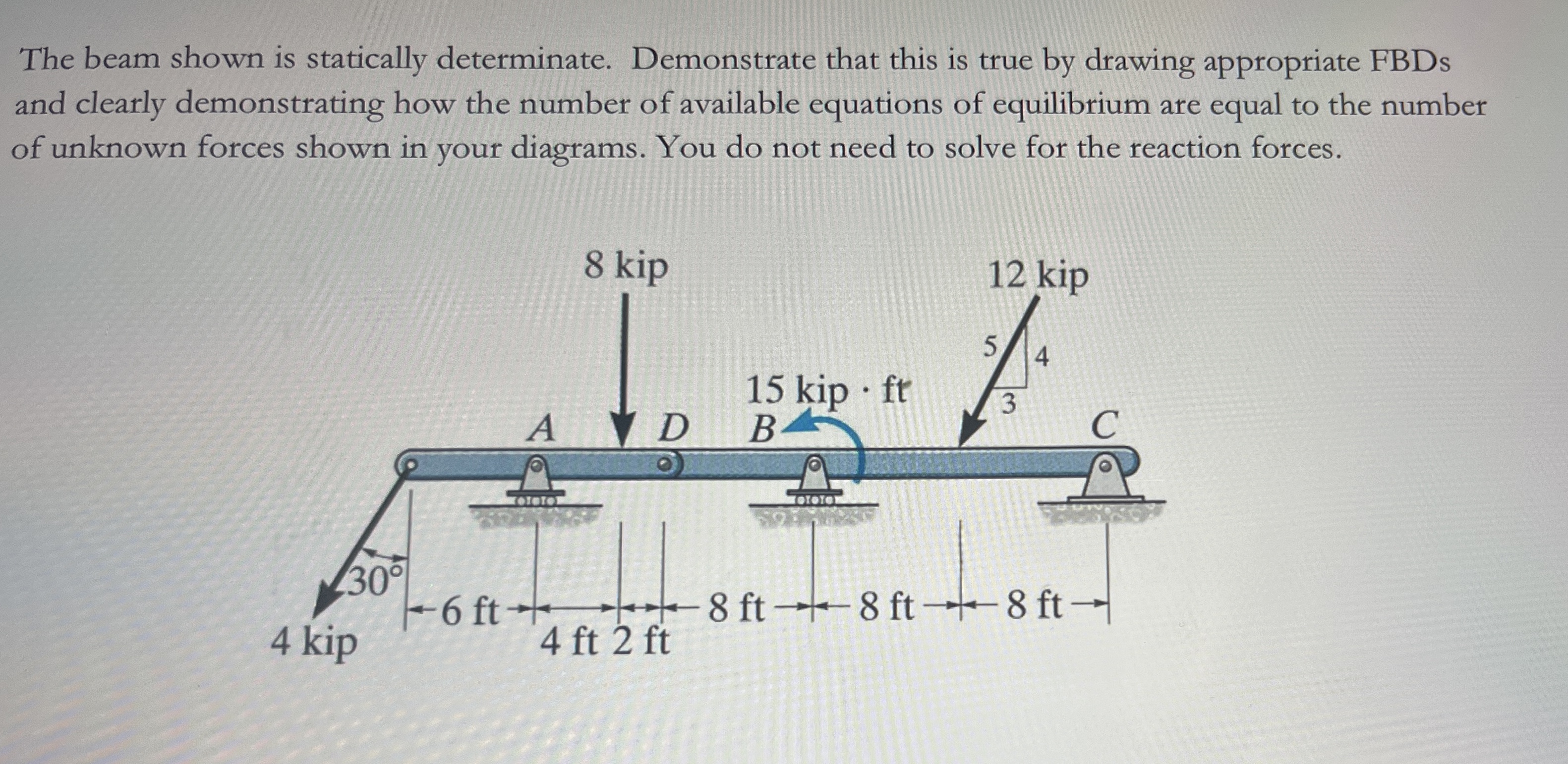 The beam shown is statically determinate.