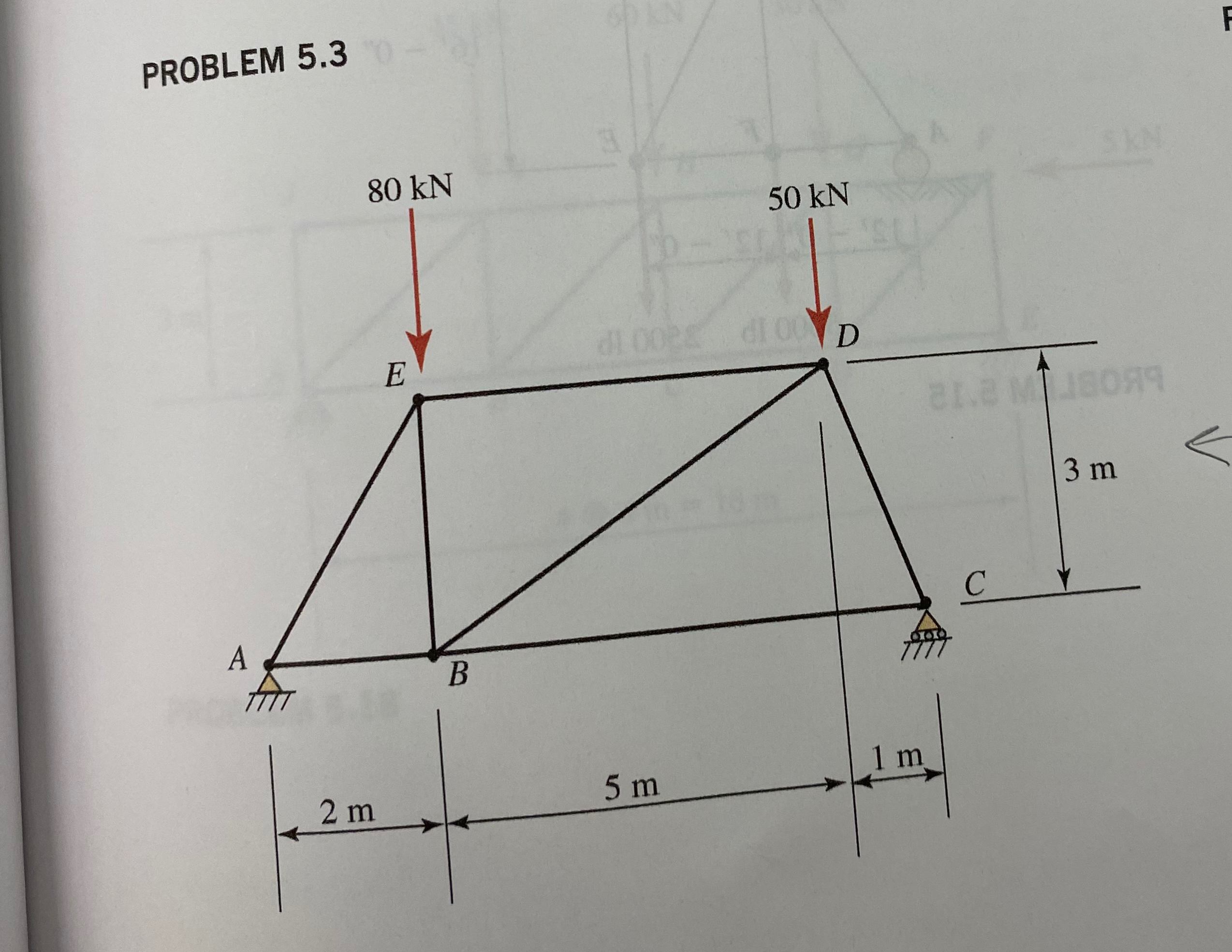Problem 5 . 3 ARET 1 5 0 c tension or compression