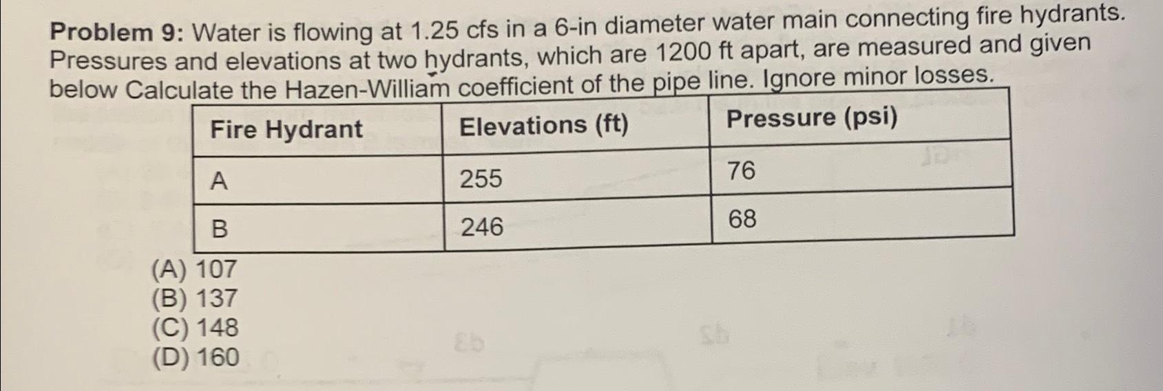 Problem 9 : Water is flowing at 1 . 2 5 c f s in