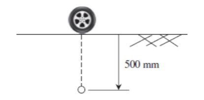 A wheel applies a 4 0 - kN load on a semi -