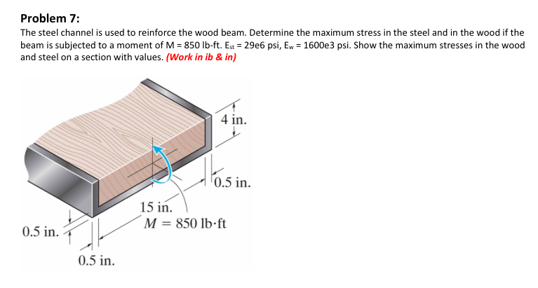 Problem 7 : The steel channel is used to
