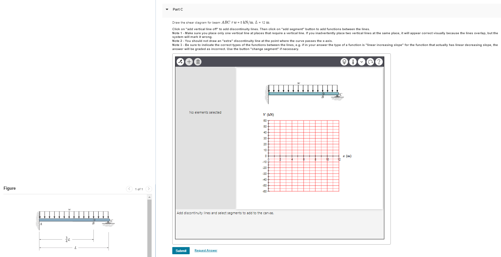 Draw the shear diagram for beam ABC if w = 5 k N