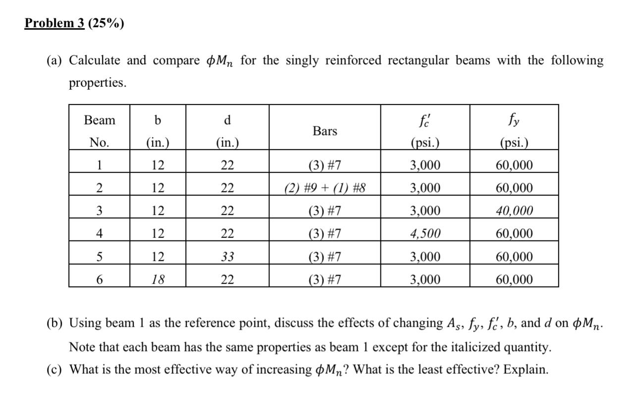 Problem 3 ( 2 5 % ) ( a ) Calculate and compare M