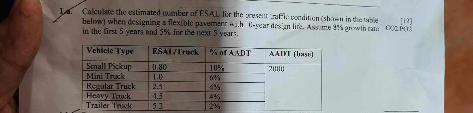 1 . a . Calculate the estimated number of ESAL
