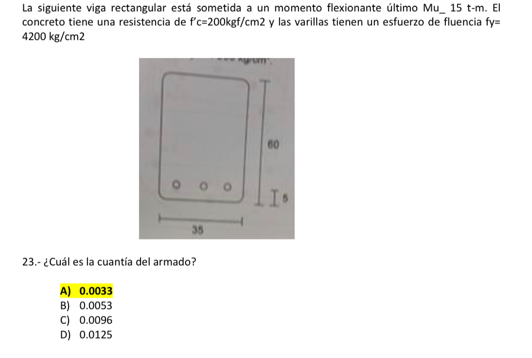 La siguiente viga rectangular est sometida a un
