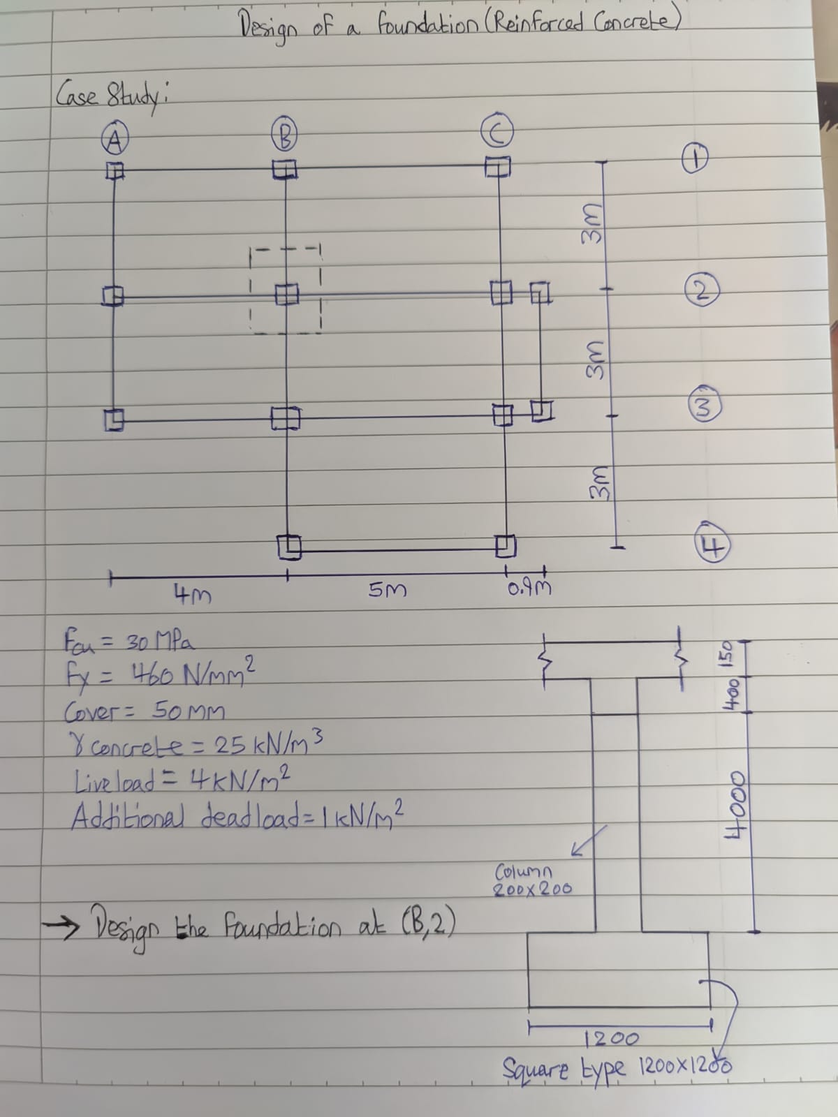 Design of a foundation ( Reinforced Concrete )