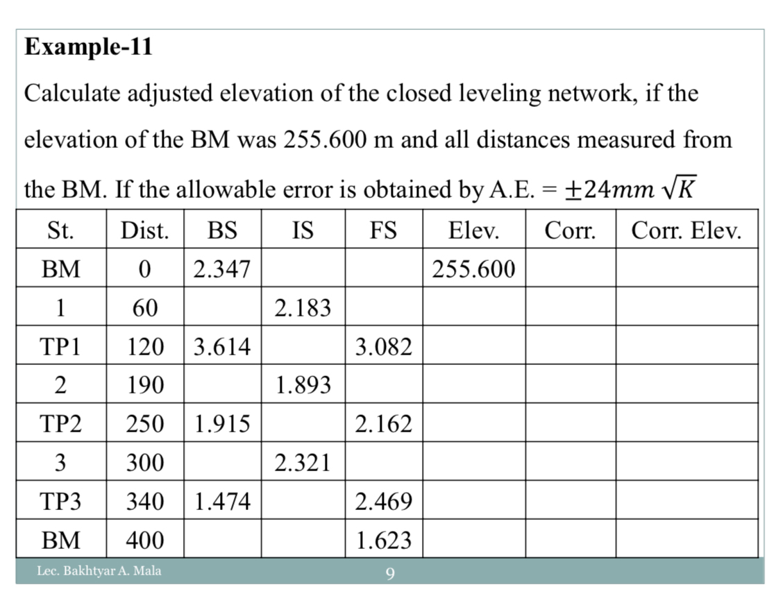 Example - 1 1 Calculate adjusted elevation of the