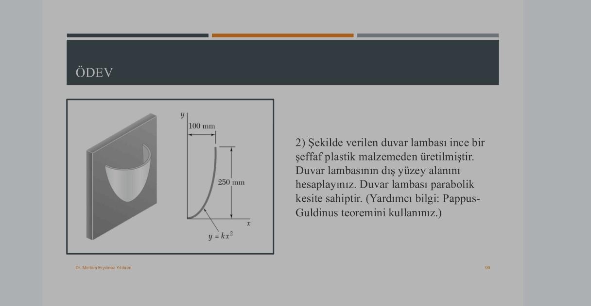 DEV Sekilde verilen duvar lambas ince bir effaf